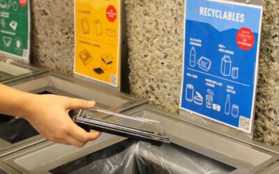 SFU Waste Reduction: How Effective is it?